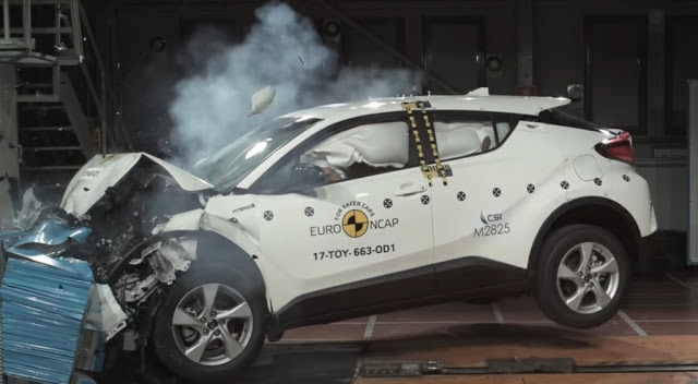 Toyota C-HR'a güvenlikte tam not