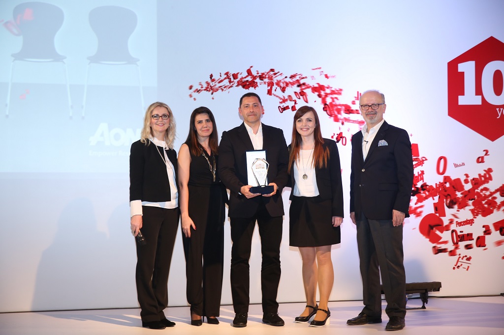 Yüce Auto Skoda  “En İyi İşyeri” seçildi