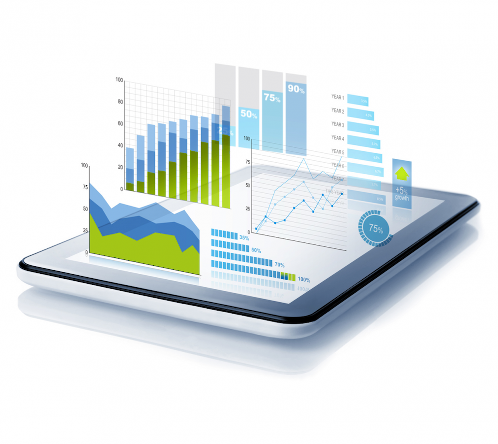 Tur Assist'ten QlikSense uygulaması