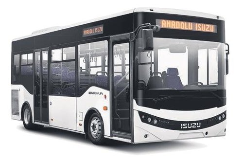 Ufuk Sandık yazdı: Türkiye’nin gövde gösterisi