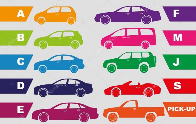 2. El online pazar ve segment bazında satışlar!