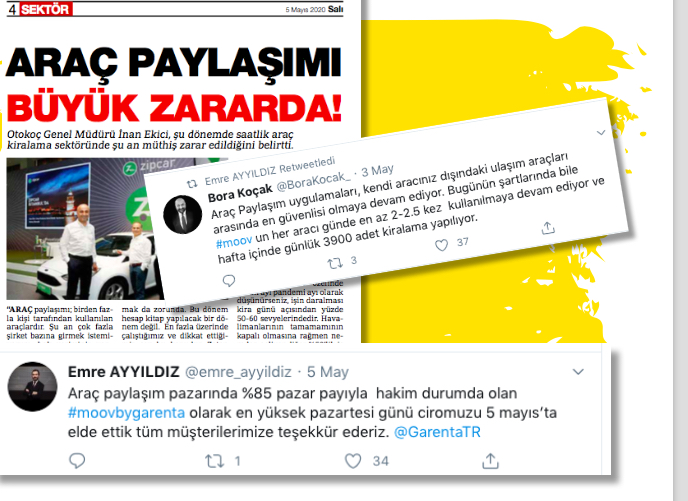 Saatlik Araç Kiralama, Karda mı Zararda mı?