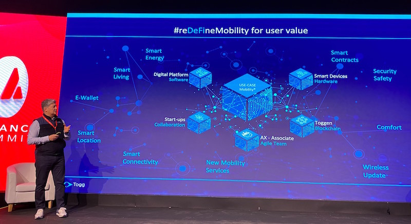 TOGG ve blok zinciri Barcelona'da konuşuldu