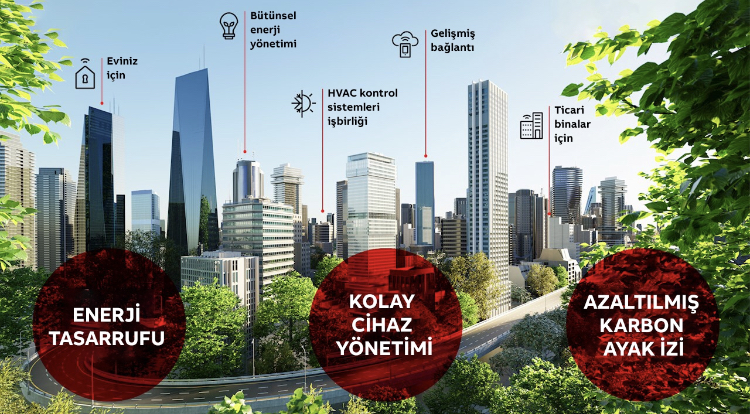 ABB ve Samsung Elektronik’ten küresel işbirliği