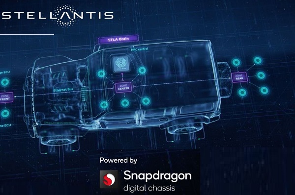 Stelllantis ve Qualcomm'dan işbirliği