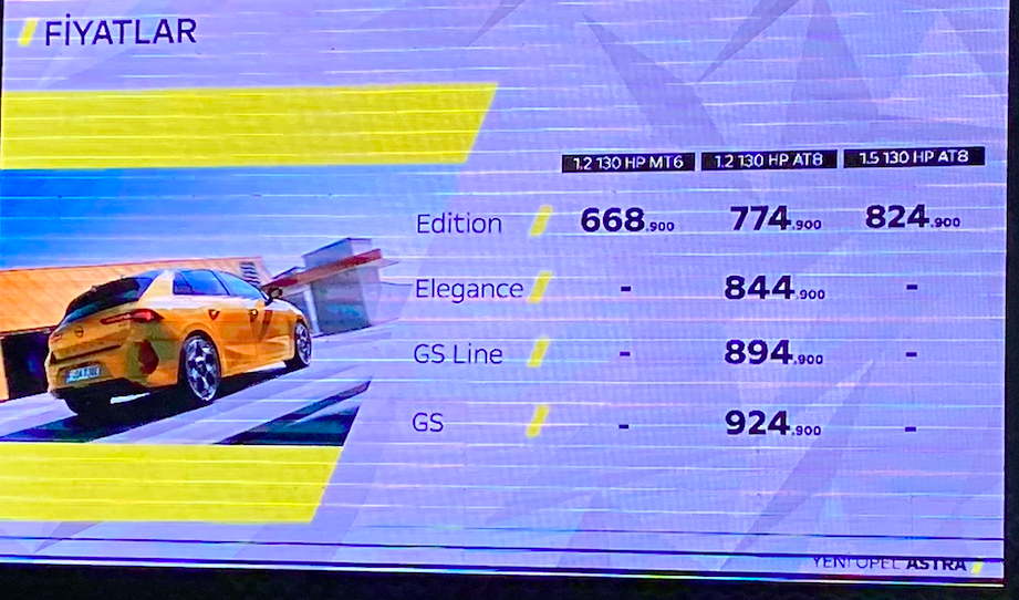 Yeni Opel Astra'nın fiyatları ve tüm özellikleri