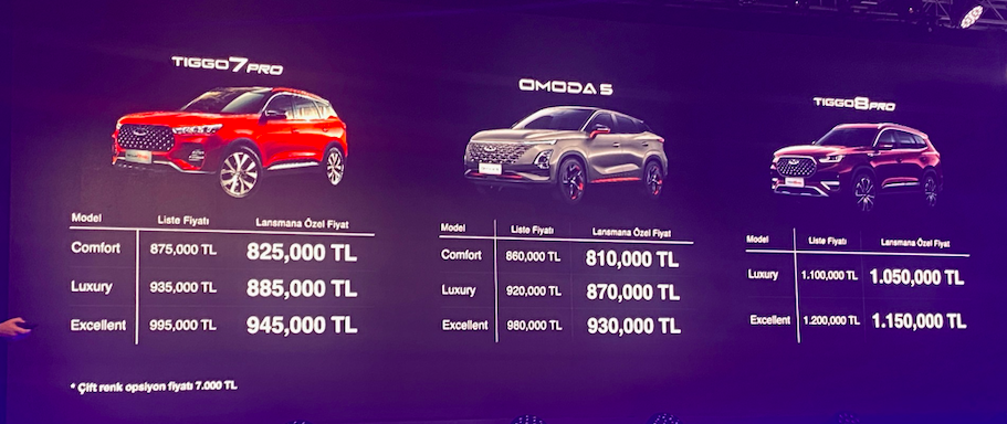 Chery'ler Satışa Sunuldu! İşte fiyatları