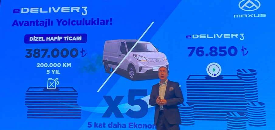 Elektrikli Maxus  989 bin TL'den satışa çıktı.