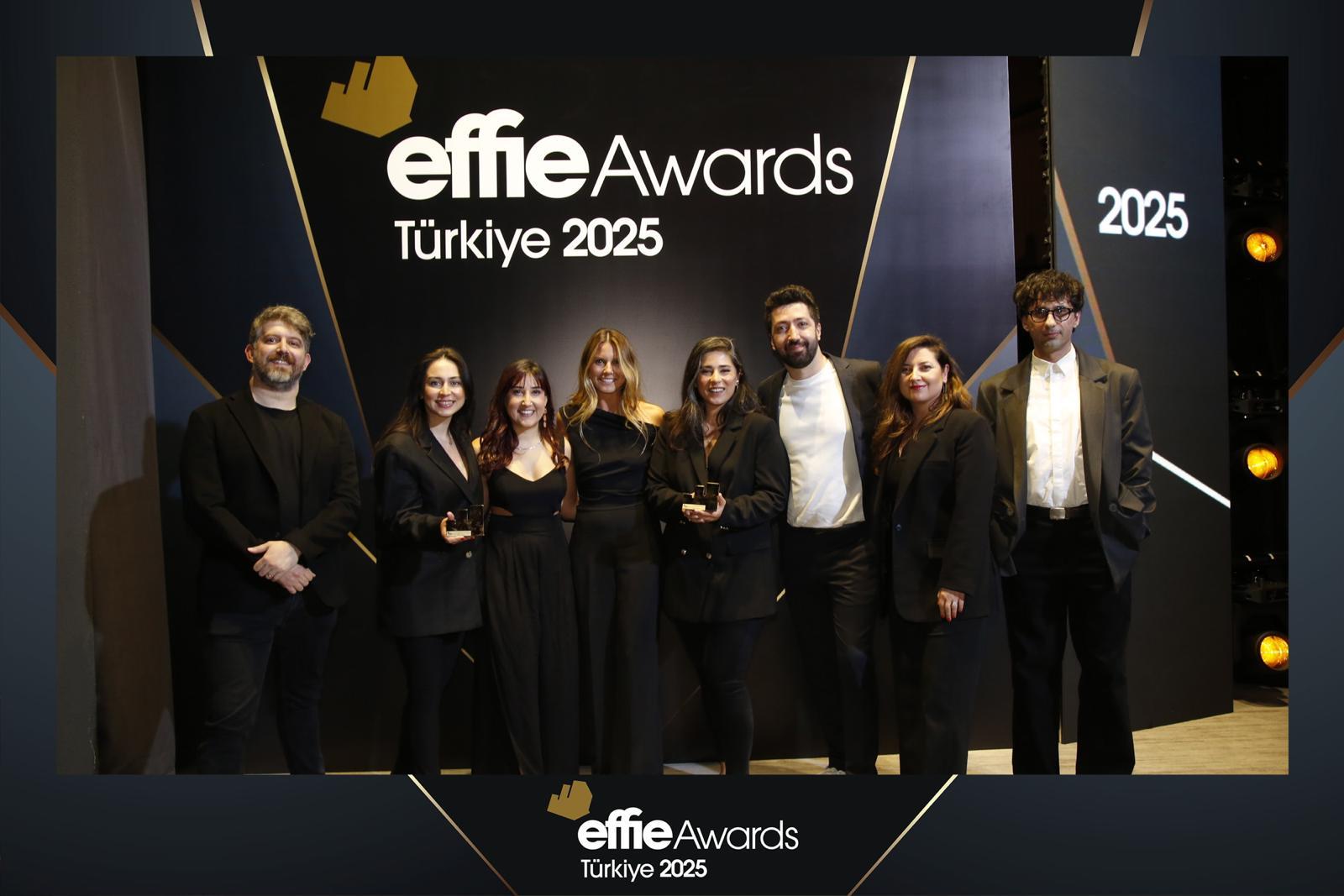 “Bu da Castrol” Kampanyasına  Altın Effie Ödülü